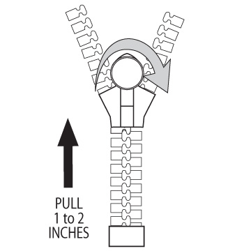 Zipper Slider Repair Instructions