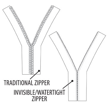 How to Easily Fix an Invisible Zipper