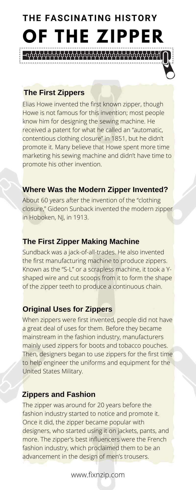 The Fascinating History of the Zipper