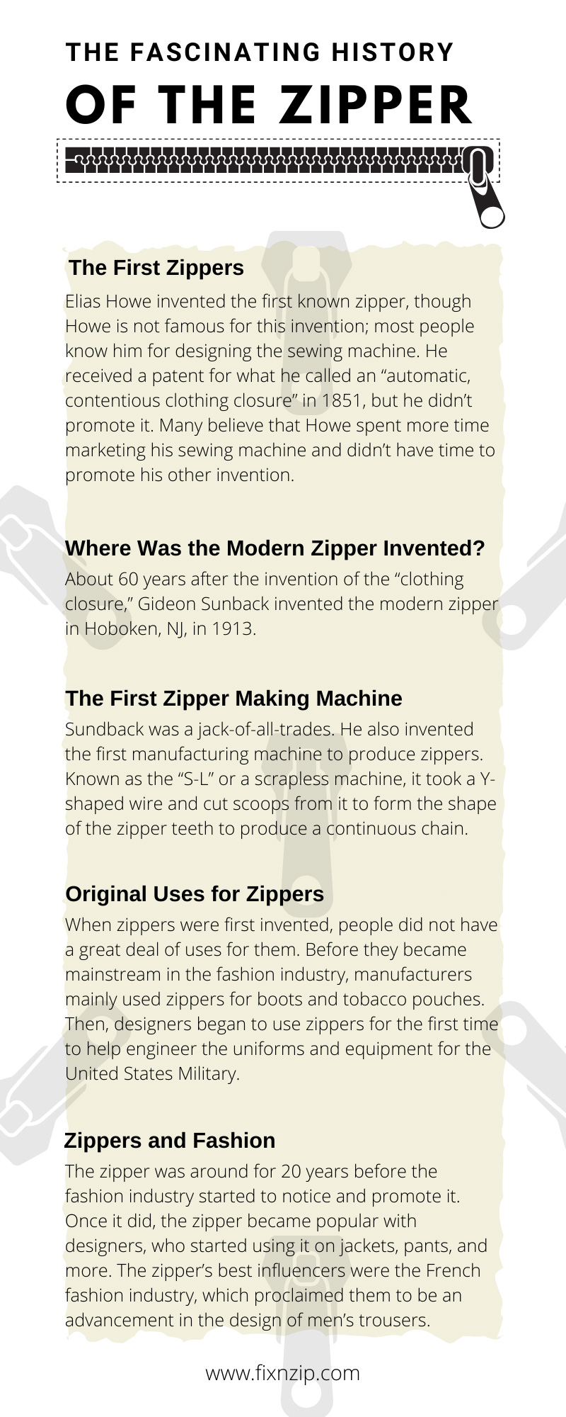 Who Invented the Zipper? A Brief History - Threads