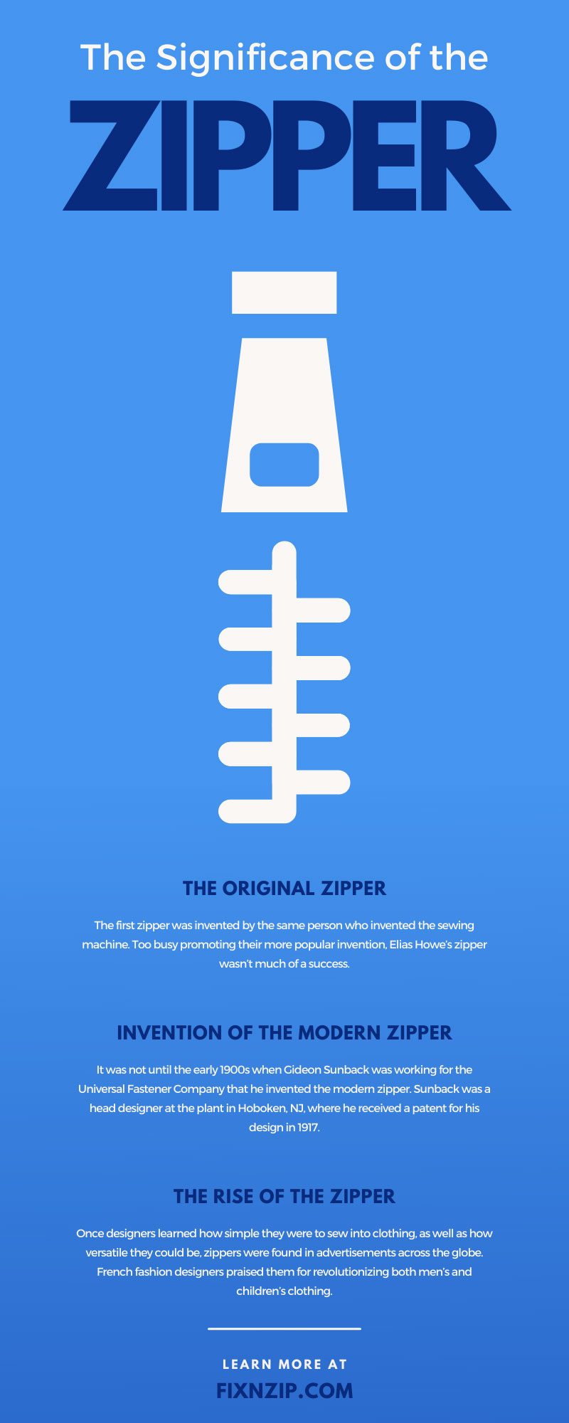 The Significance of the Zipper