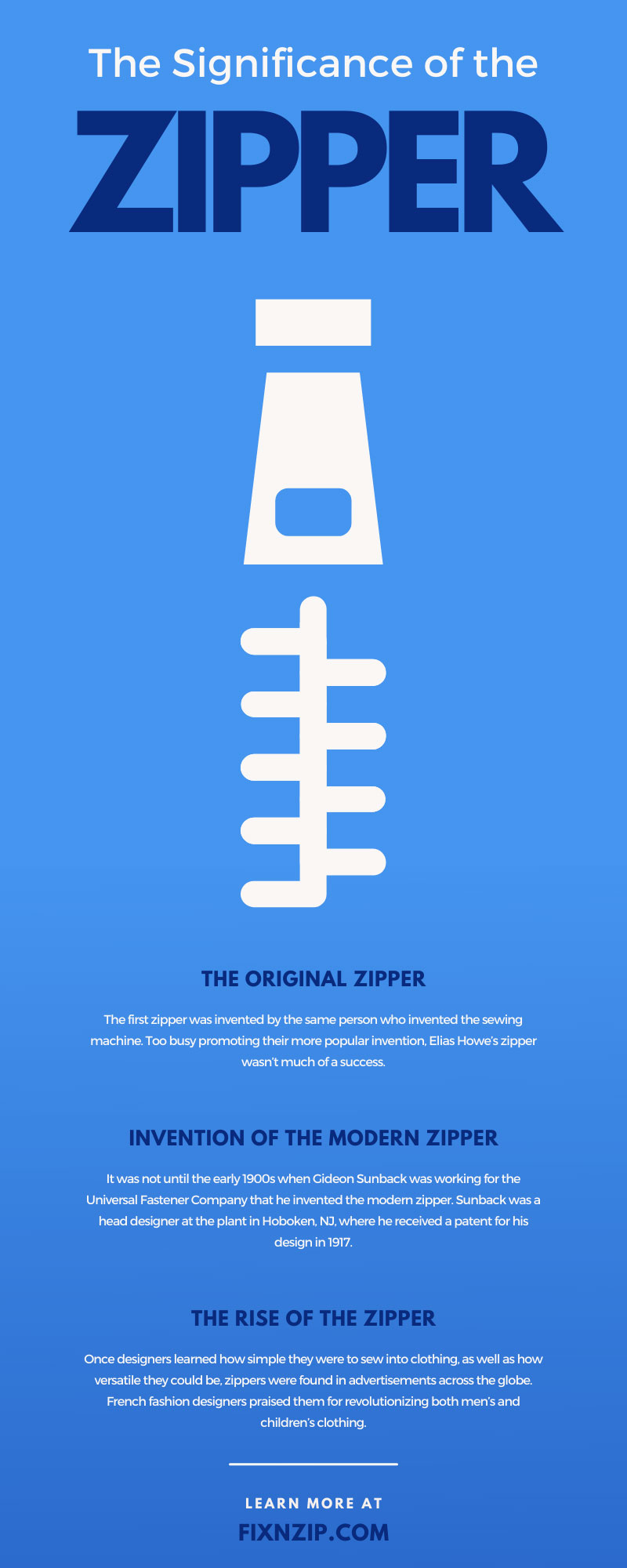 The Significance of the Zipper