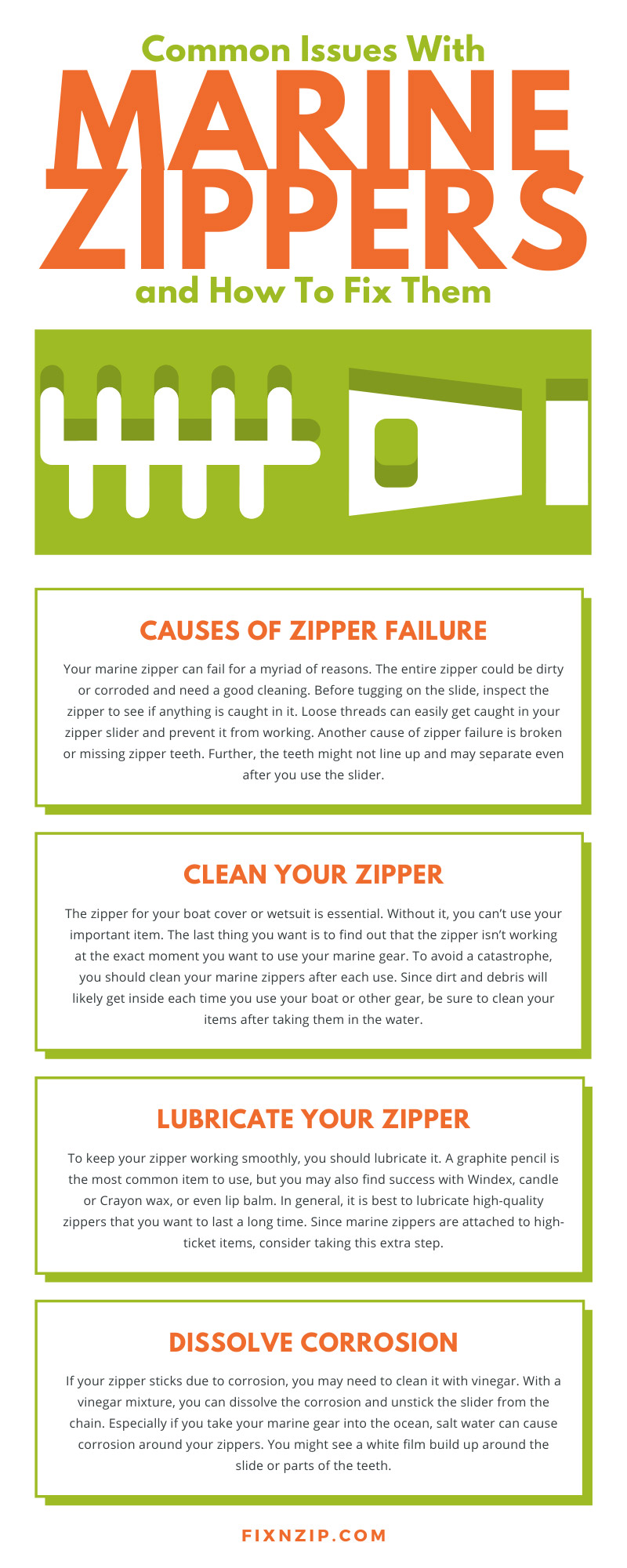 Zipper Slider Repair Instructions