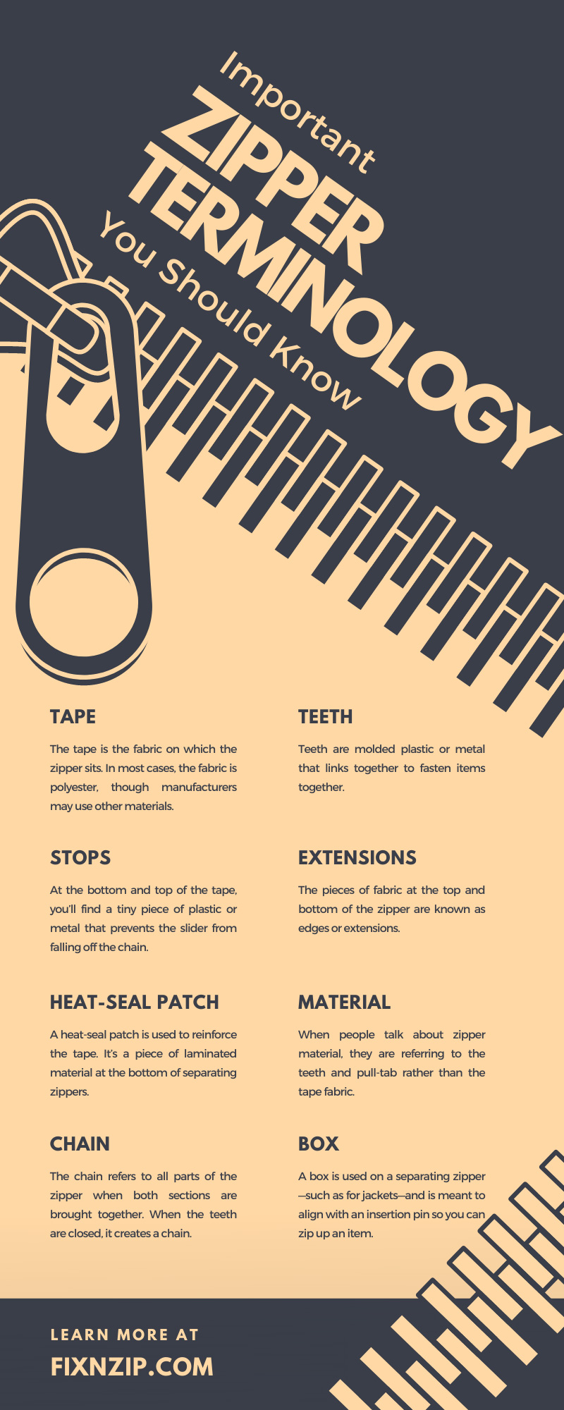 Important Zipper Terminology You Should Know