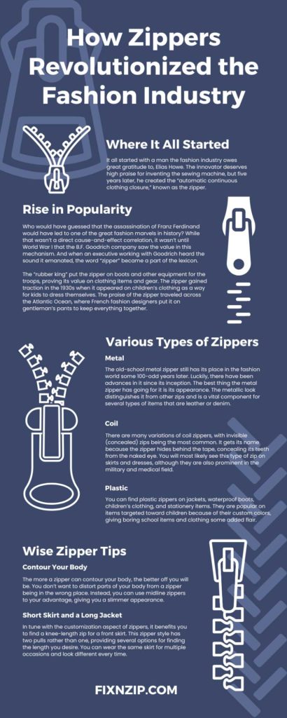 How Zippers Revolutionized the Fashion Industry