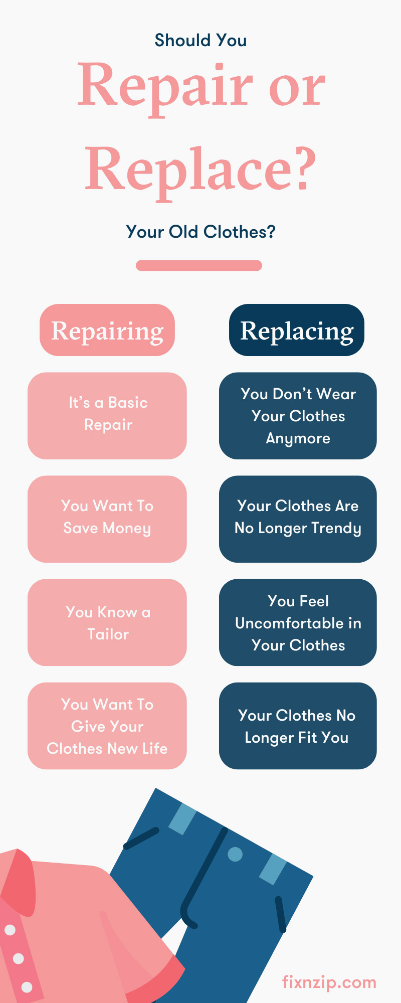 Repair or Replace? How To Assess Your Older Clothes
